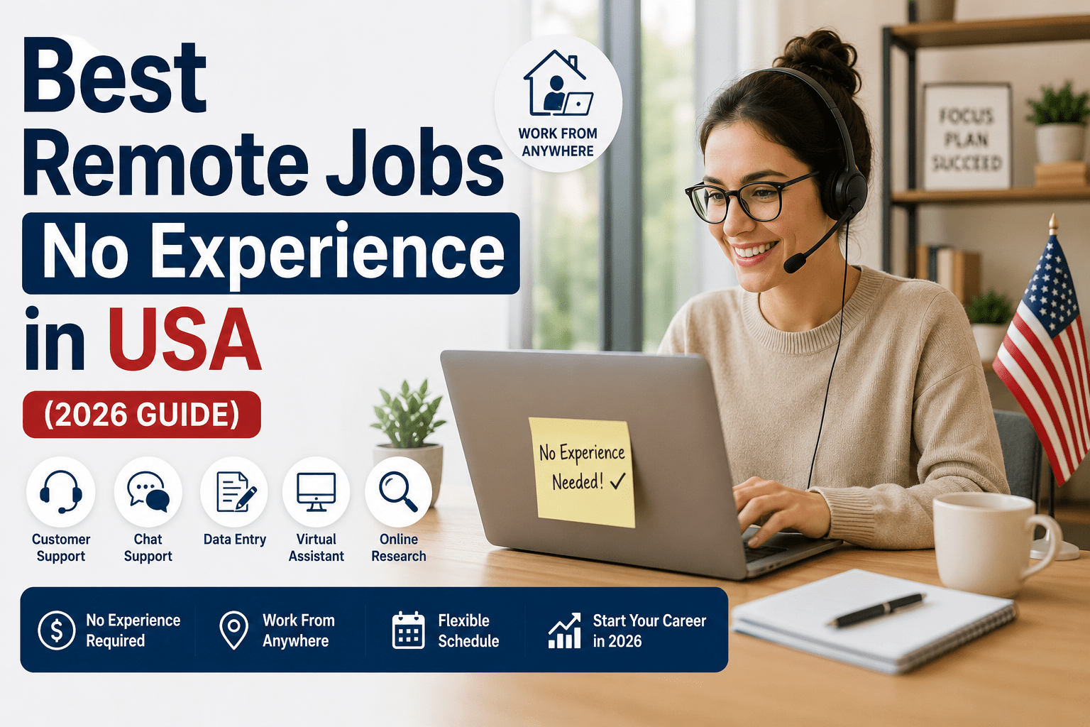 remote jobs no experience USA