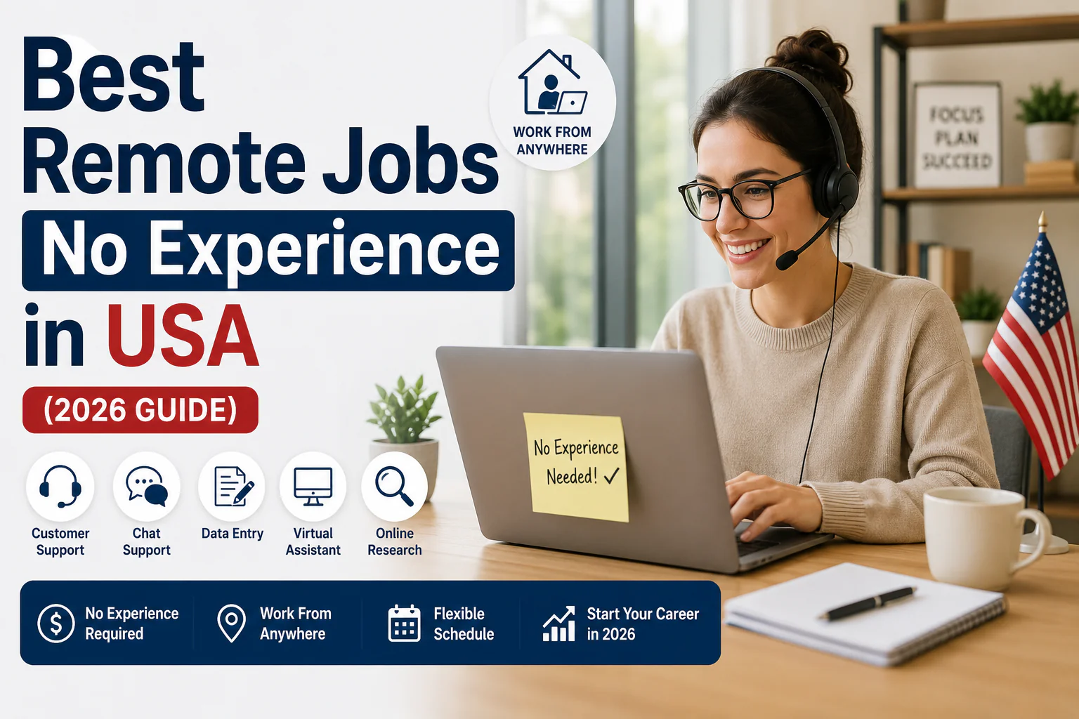 remote jobs no experience USA