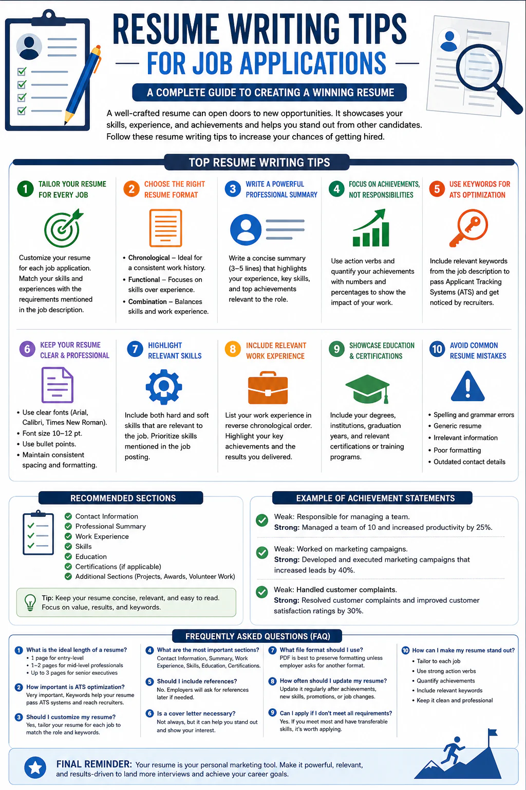 Resume Writing Tips for Job Applications